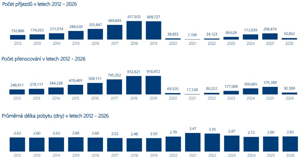 screenshot_2026-06-11_at_14-42-20_20260611__tz__roadshow_cina.pdf